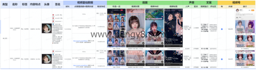 微信视频号运营全攻略(从0开始做视频号)
